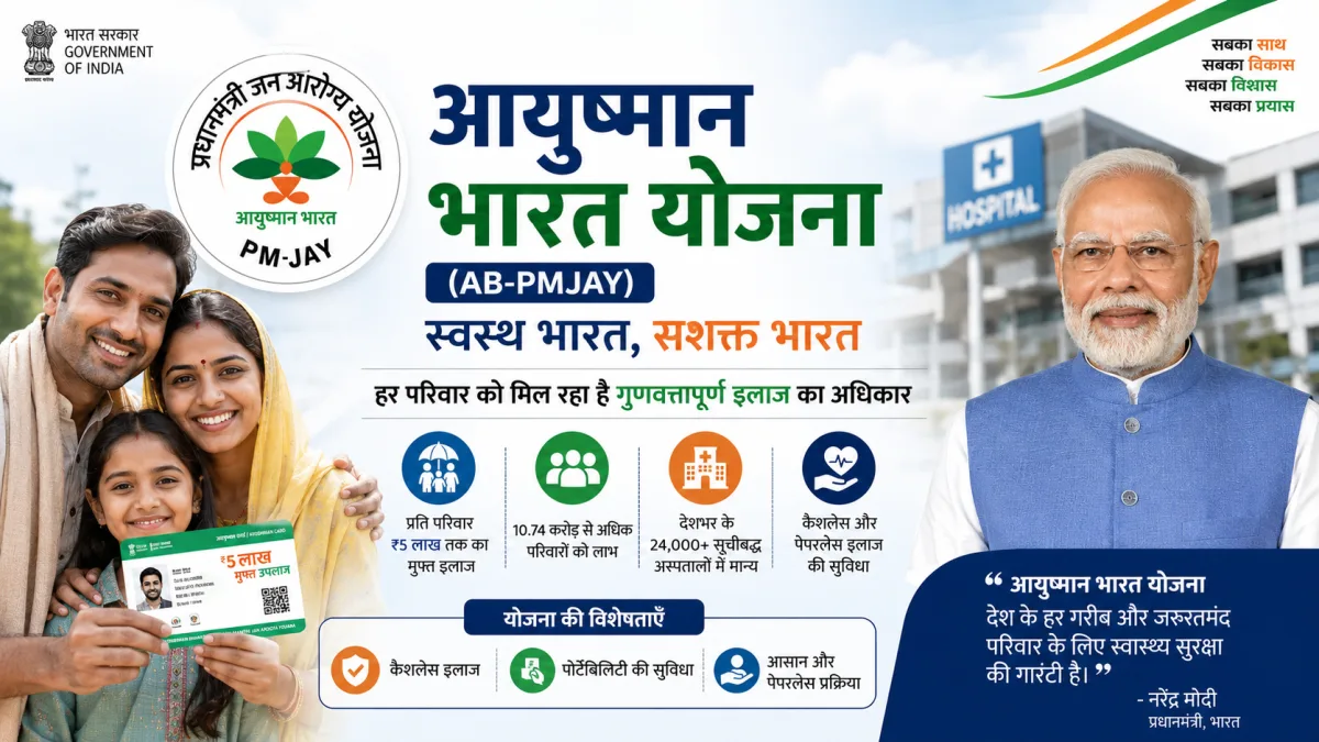 आयुष्मान भारत - प्रधानमंत्री जन आरोग्य योजना (AB-PMJAY): दुनिया की सबसे बड़ी स्वास्थ्य बीमा योजना
